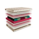 Матрас Mr.Mattress Ruthin 200х200