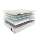 Матрас Materlux Livingston Multi 180х190