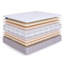 Матрас Beautyson Sense Super Soft Lux S1200 80х140