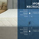 Матрас Димакс Relmas Foam Roll 140х200