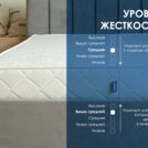 Матрас Димакс Relmas Various 3Zone 60х120