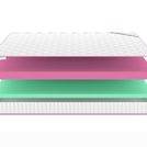 Матрас Denwir MEGA ECO FOAM 15 80х190