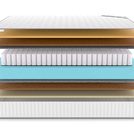 Матрас Denwir CLASSIC MIDDLE MEMO SOFT TFK 60х110