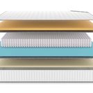 Матрас Denwir CLASSIC MEMO SOFT PLUS S1000 70х180