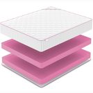 Матрас Denwir MEGA FOAM 28 70х150