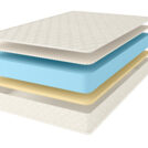 Матрас Comfort Line Memory-Latex Eco Roll+ 180х200