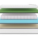 Матрас Denwir CLASSIC FOAM SOFT PLUS TFK 90х195