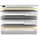 Матрас Materlux Impero Double 160х200