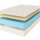Матрас Comfort Line Memory Eco Roll+ 90х190