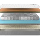 Матрас Denwir BEST MEMO SOFT S1000 70х180