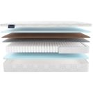 Матрас Materlux Mintaro Forte 140х200