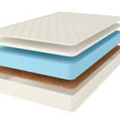 Матрас Comfort Line Cocos-Latex2 Eco Roll+ 200х200