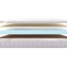 Матрас Materlux Kolari Kids 90х170
