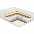 Матрас Comfort Line Promo Medium S1000 90х200