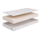 Матрас Beautyson Baby Roll Foam hard 14 60х140