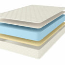 Матрас Comfort Line Memory-Latex Roll Classic+ 80х190