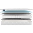 Матрас Materlux Santerno Multi 90х200