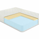 Матрас Comfort Line Roll Classic+ Form 160х190