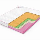 Матрас Denwir MEGA SOFT FOAM MEMO RELAX 17 120х190