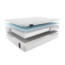 Матрас Materlux Aventino Multi Forte 150х195