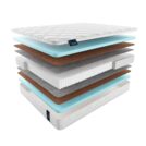 Матрас Materlux Narcisse Multi 60х120