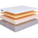 Матрас Beautyson Promo Lux 10 200х200