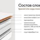 Матрас Мистер Слип Special Line хард плюс 80х170