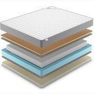 Матрас Denwir BEST MEMO SOFT S1000 70х180