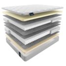 Матрас Materlux Impero Double 160х200