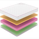 Матрас Denwir MEGA FOAM MEMO RELAX 22 180х200