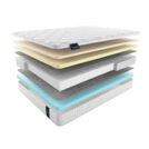 Матрас Materlux Cambrils 60х120