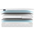 Матрас Materlux Jasmine Maxi 100х200