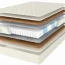 Матрас Comfort Line Hard Comfort S1000 180х200
