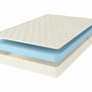 Матрас Comfort Line Roll Classic Slim 180х200