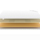 Топпер Denwir COMFORT AIR RELAX 5 160х200