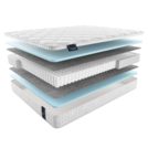 Матрас Materlux Jasmine Maxi 100х200