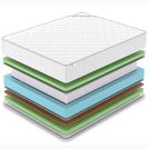Матрас Denwir CLASSIC BALANCE FOAM PLUS S1000 60х110