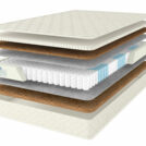 Матрас Comfort Line Hard-Medium S1000 140х190
