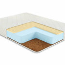 Матрас Comfort Line Cocos Roll Classic Soft 70х200