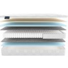 Матрас Materlux Albris Light 70х150